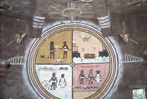 Hopi Painting inside Desert View Watchtower